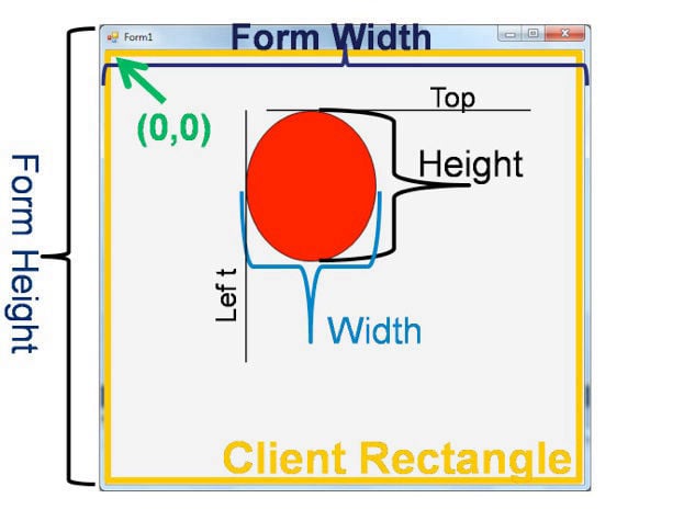 VB Client Rectangle